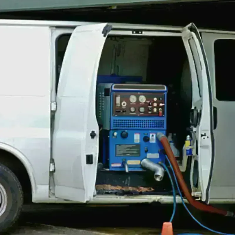 Water Extraction process in Holt County, MO